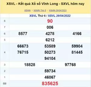 Bảng kết quả XSMN 29/04/2022 - Nhà đài Vĩnh Long